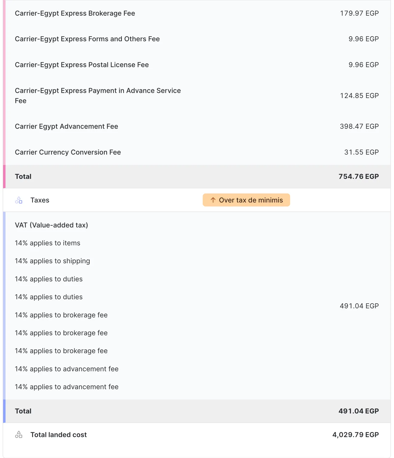 Egypt landed cost quote duty and tax
applied